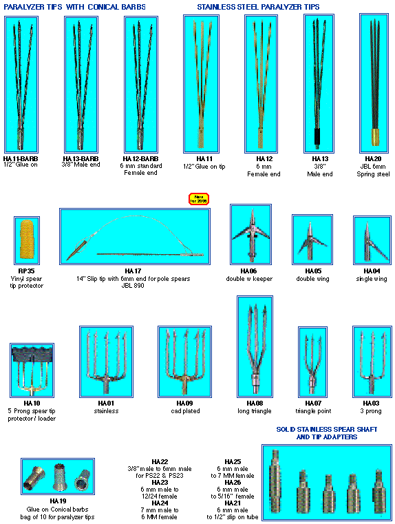 Pole spear tip types : r/Spearfishing